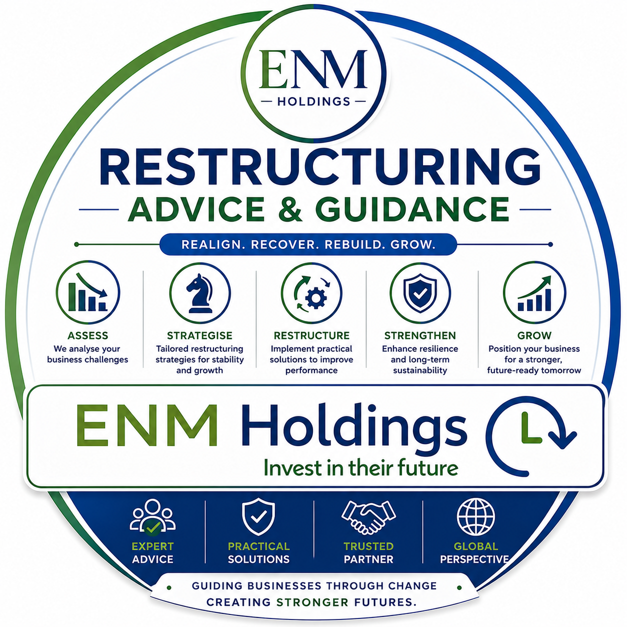 Restructuring Advice & Guidance