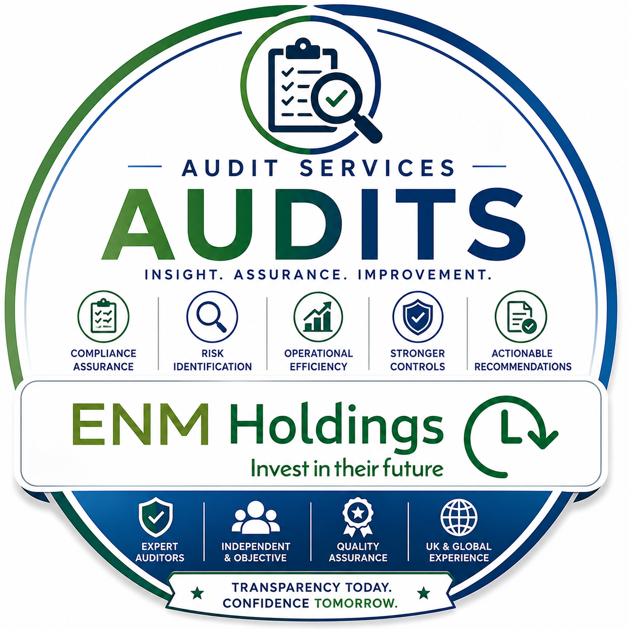 Audits